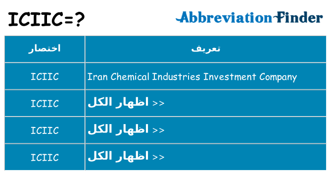 ماذا عن موقف % s