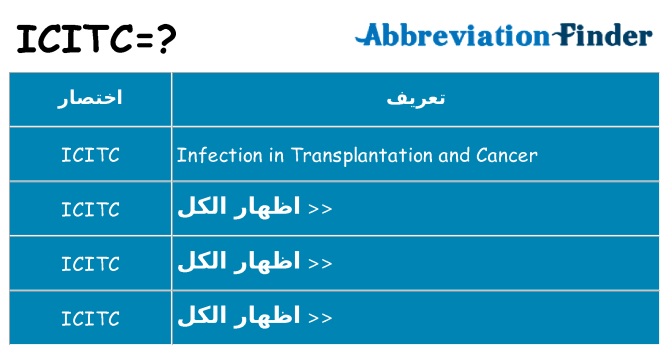 ماذا عن موقف % s