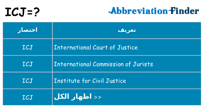 ماذا عن موقف % s