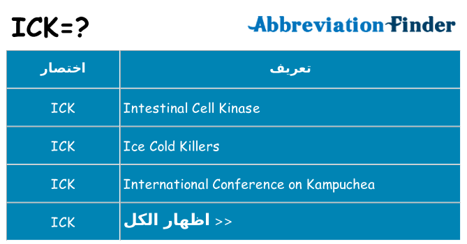 ماذا عن موقف % s