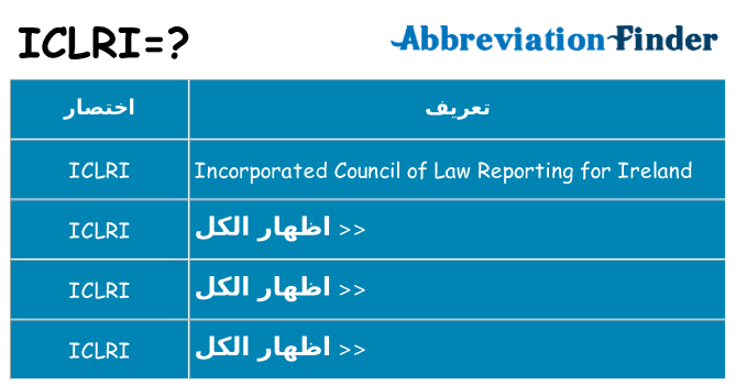ماذا عن موقف % s