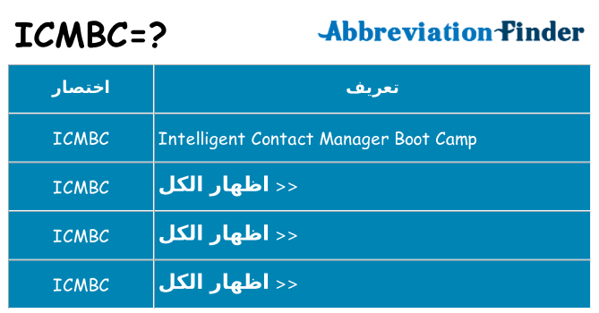 ماذا عن موقف % s