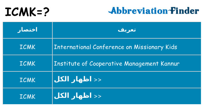 ماذا عن موقف % s