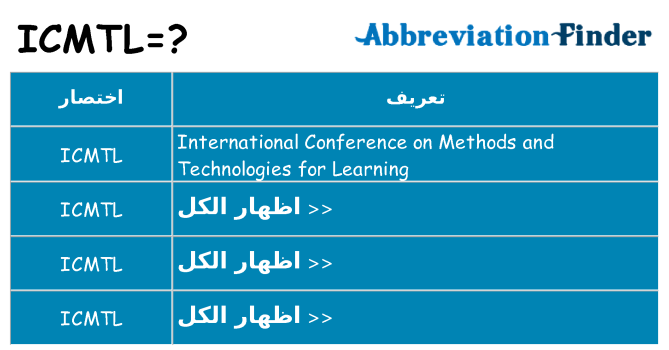 ماذا عن موقف % s