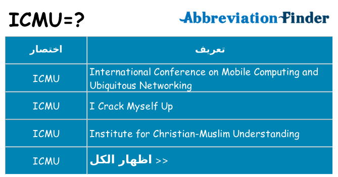 ماذا عن موقف % s