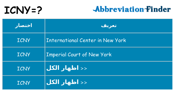 ماذا عن موقف % s