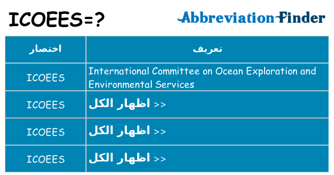 ماذا عن موقف % s