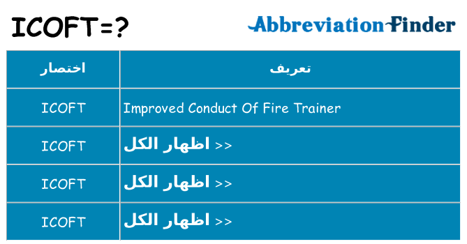 ماذا عن موقف % s