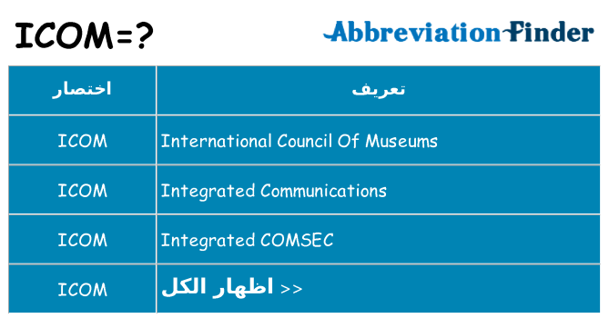 ماذا عن موقف % s