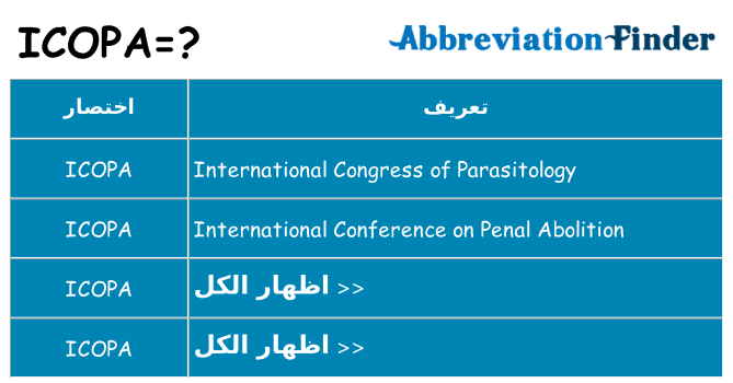 ماذا عن موقف % s