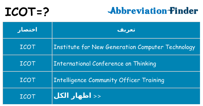 ماذا عن موقف % s