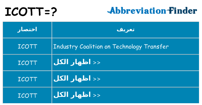 ماذا عن موقف % s