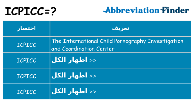 ماذا عن موقف % s