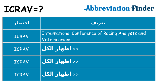 ماذا عن موقف % s