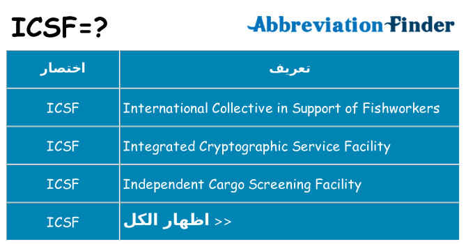 ماذا عن موقف % s