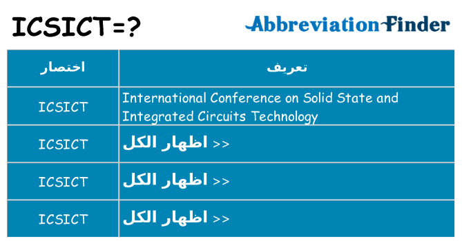 ماذا عن موقف % s