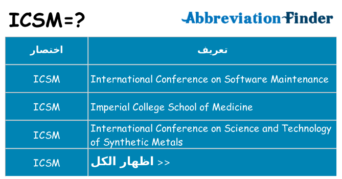 ماذا عن موقف % s