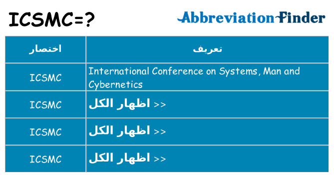 ماذا عن موقف % s