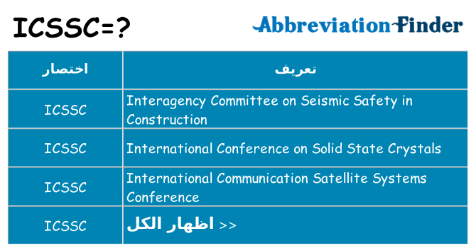 ماذا عن موقف % s