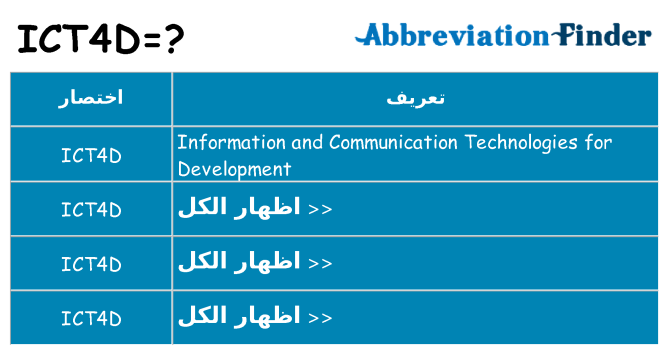 ماذا عن موقف % s