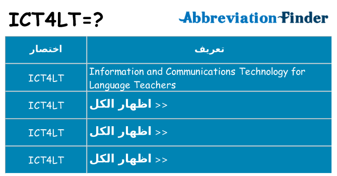 ماذا عن موقف % s