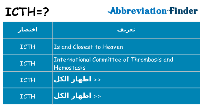 ماذا عن موقف % s