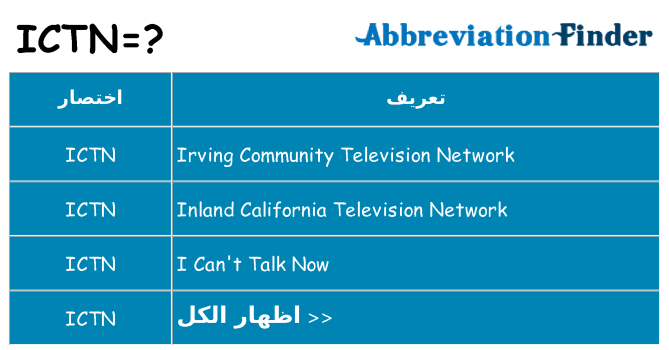 ماذا عن موقف % s