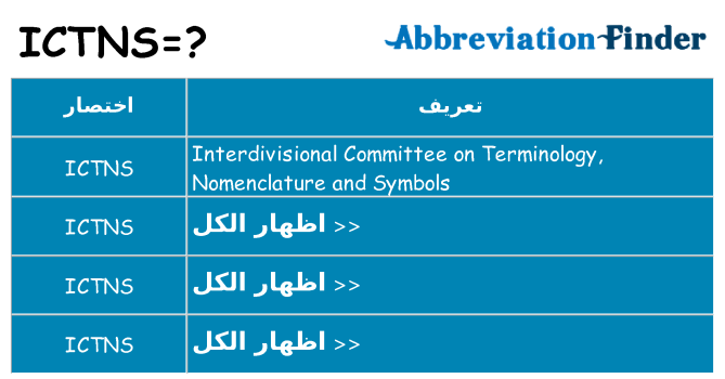 ماذا عن موقف % s