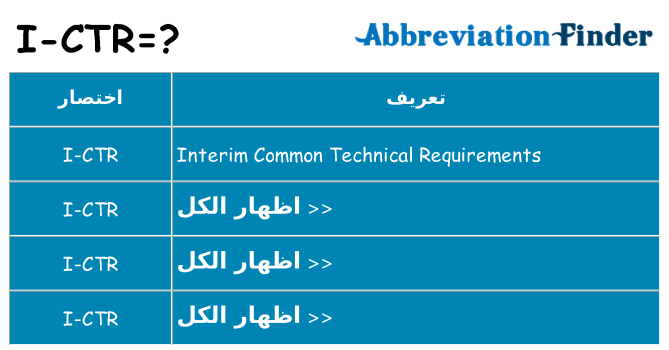 ماذا عن موقف % s