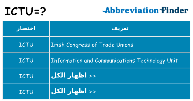ماذا عن موقف % s