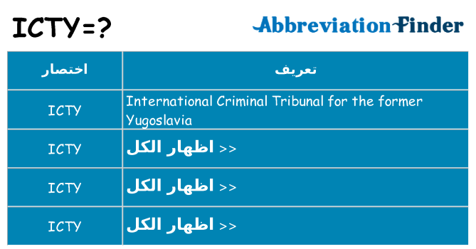 ماذا عن موقف % s