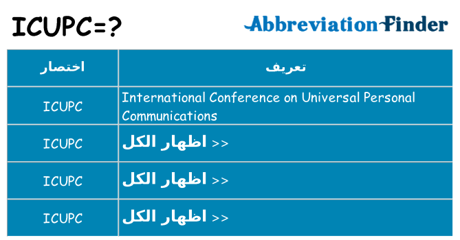 ماذا عن موقف % s