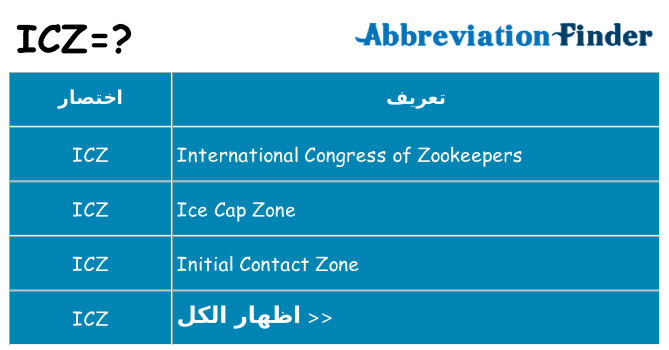 ماذا عن موقف % s