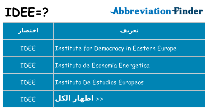 ماذا عن موقف % s