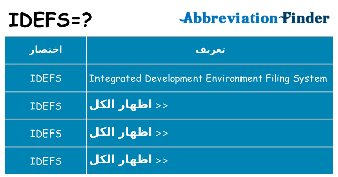 ماذا عن موقف % s