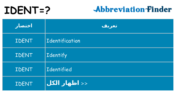 ماذا عن موقف % s