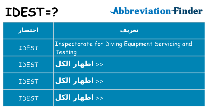 ماذا عن موقف % s