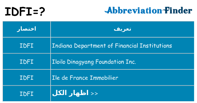 ماذا عن موقف % s