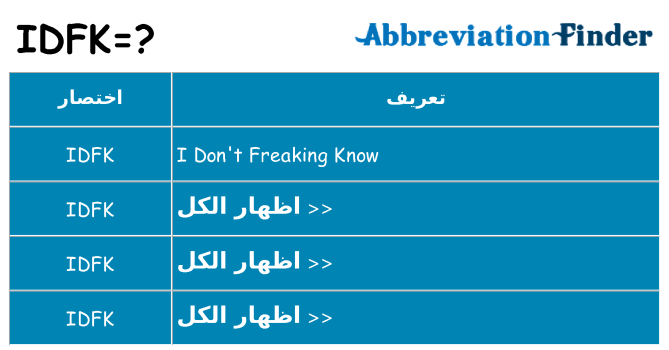 ماذا عن موقف % s