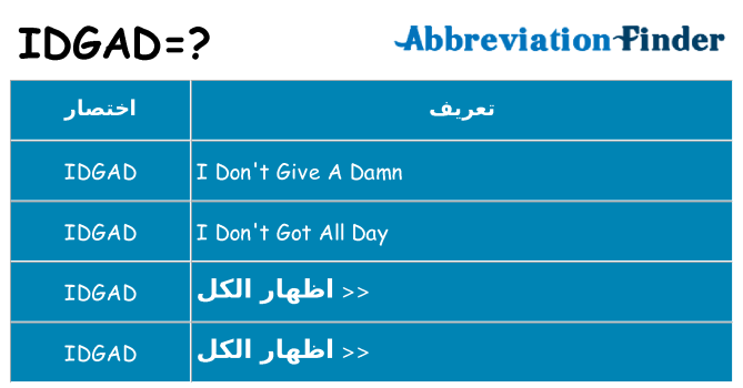 ماذا عن موقف % s