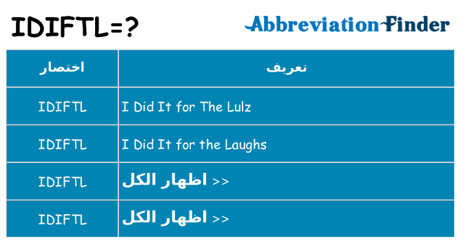 ماذا عن موقف % s