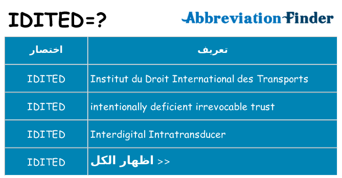 ماذا عن موقف % s