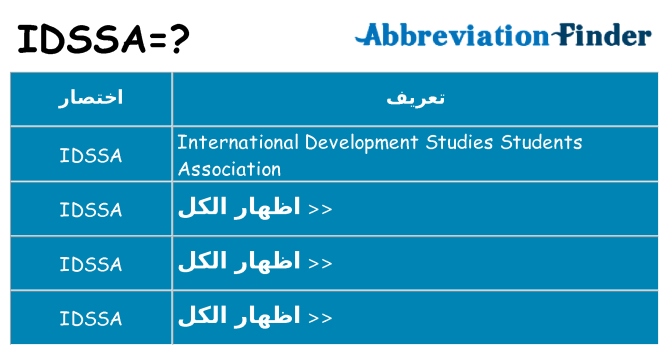 ماذا عن موقف % s