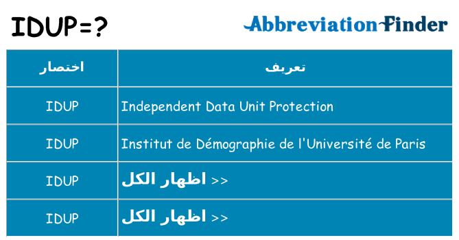 ماذا عن موقف % s