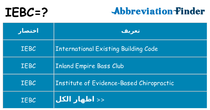ماذا عن موقف % s