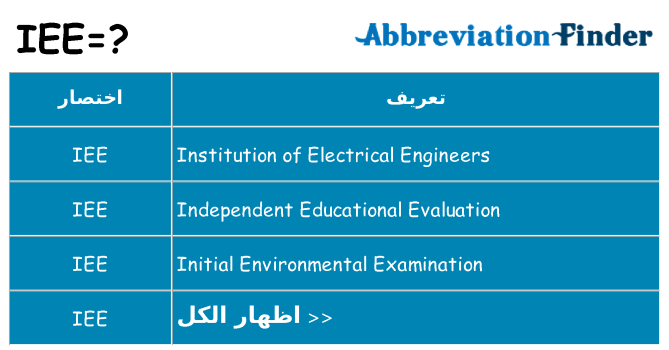 ماذا عن موقف % s