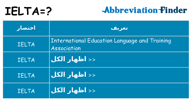 ماذا عن موقف % s