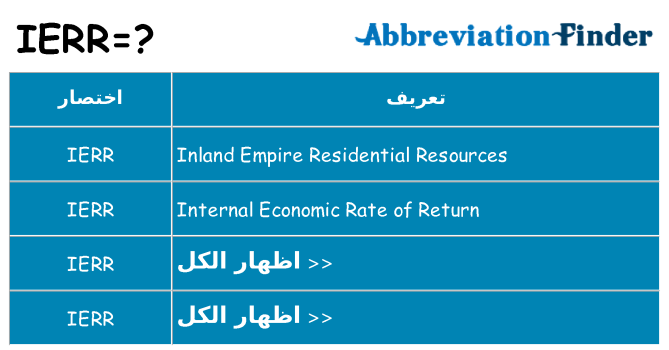 ماذا عن موقف % s