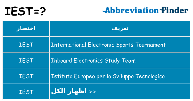 ماذا عن موقف % s