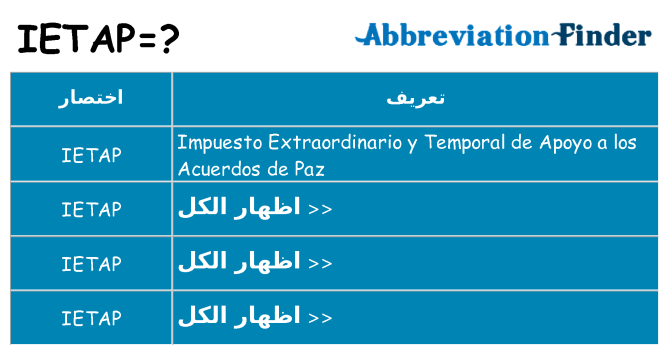 ماذا عن موقف % s
